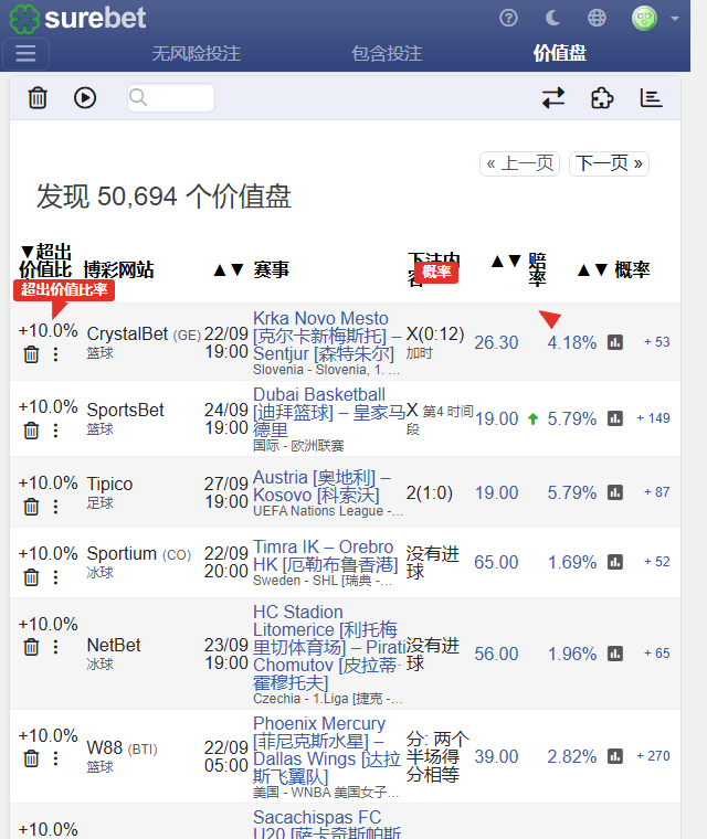 价值盘表格的移动版